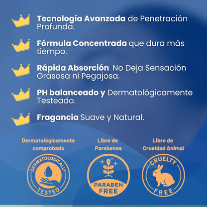 Stock Solution: El Secreto para una Piel Firme y Libre de Arrugas